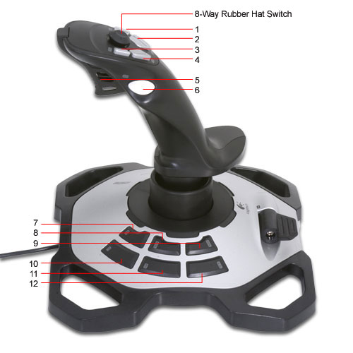 Button numbering joystick